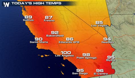 Weather 93505 - The December solstice (winter solstice) in California City is at 7:27 pm on Thursday, December 21, 2023. In terms of daylight, this day is 4 hours, 44 minutes shorter than the June solstice. In most locations north of the equator, the shortest day of the year is around this date. The earliest sunset is on December 5.